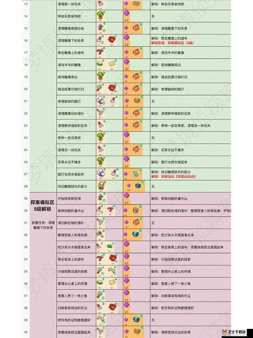 梦境侦探耳机深度揭秘，全面探索隐藏位置详细攻略指南